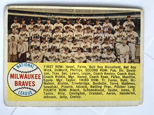 1958 Topps 377 Milwaukee Braves Takım Kartı G / VG (İyi / Çok İyi)
