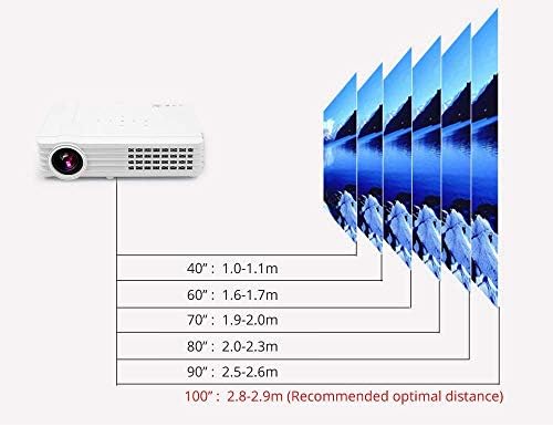 Mini Video Projektör, HD projektör Video Projektör 500 S 1280 800 Alt Soğutma Teknolojisinin Doğal Çözünürlüğü, Gerçek bir Film