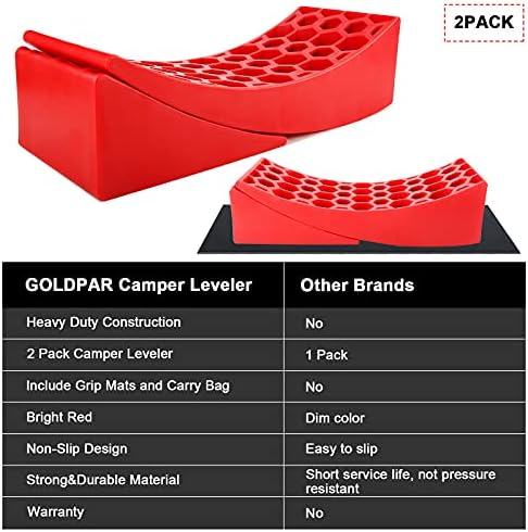 GOLDPAR RV Tesviye Blokları, Camper Leveler, 2 Kırmızı Kavisli Leveler, 2 Kırmızı Takoz ve 2 Kaymaz Paspas, 36.000 lb RV Seyahat
