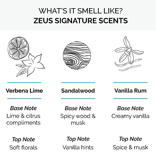 ZEUS Erkek Sakal Şampuanı ve Sakal Kremi Seti – ABD yapımı-Yumuşatır, Nemlendirir ve Nemlendirir, Kaşıntıyı ve Pullanmayı Önler