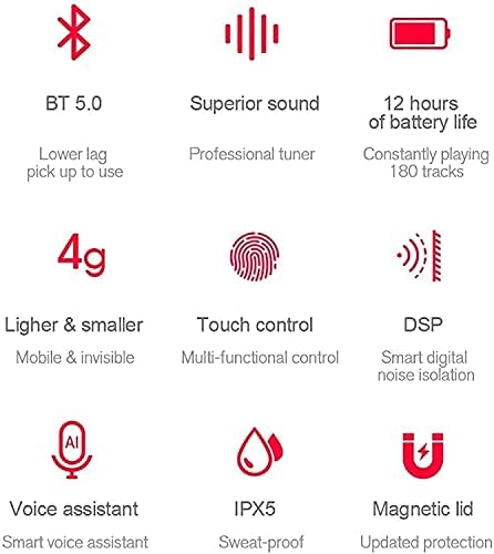 HANJİANFEİ Kablosuz Kulaklıklar, USB Şarj Kılıflı 5.0, Rahat Kullanım Kolay Kurulum Çifti, Gerçek Kablosuz Kulaklıklar 33FT iPhone