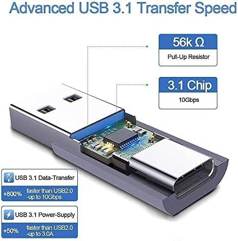 USB 3.1 GEN 2 Erkek Tip C Dişi Adaptör Kablosu, 10Gbps Şarj ve Veri Aktarımını Destekler, USB A'dan USB C 3.1 Dönüştürücüye (Uzay