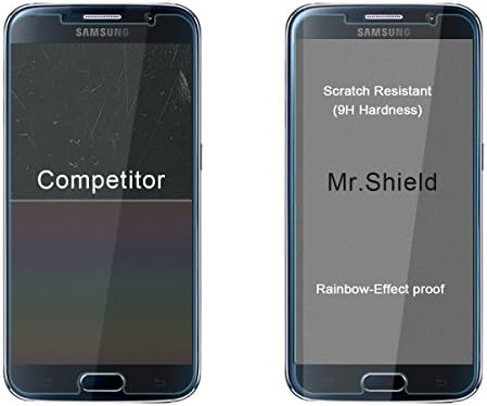 [3 - PACK] - Mr. Kalkan Samsung Galaxy S6 İçin Tasarlanmış [Temperli Cam] Ekran Koruyucu [0.3 mm Ultra İnce 9 H Sertlik 2.5 D