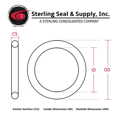 256 Viton O-Ring 90A Kıyı Siyahı, Sterling Seal (2'li Paket)