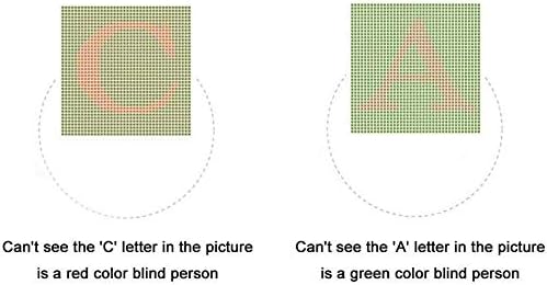 HOLPPO Renk Körü Gözlükleri Kırmızı-Yeşil Körlük için Renk Körü Düzeltici Gözlükler, Renk Görme Bozukluğu için Orta Güçlü Dereceli