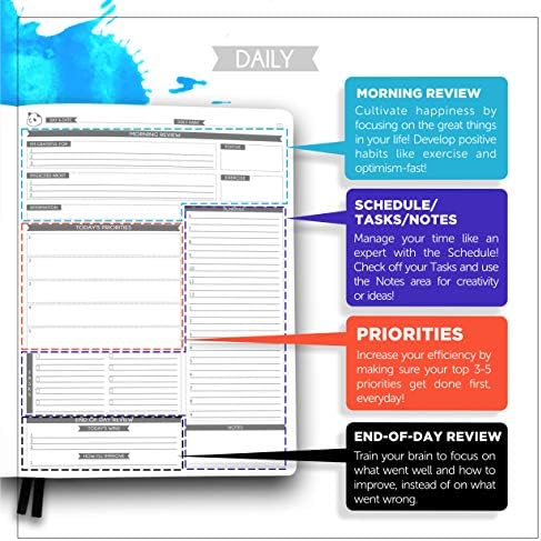 Panda Planner Pro-Mutluluk ve Üretkenlik için En iyi Günlük Planlayıcı-8,5 x 11 Softcover-Tarihsiz 6 Aylık Gün-Organize Olmanız