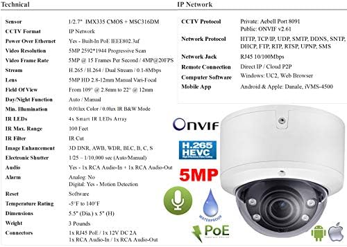 Kentsel Güvenlik Grubu İş Sınıfı 5MP 16 Kamera Güvenlik Sistemi : (1) Ultra 4 K 32 Kanal NVR +(16) Manuel Değişken Odaklı 2.8-12mm