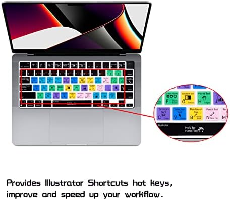 SAİK Kısayol Kısayol Illustrator Silikon Klavye Kapak için MacBook 2021 Yeni Pro 14 inç M1 Pro / Max Çip A2442 & 2021 Pro 16