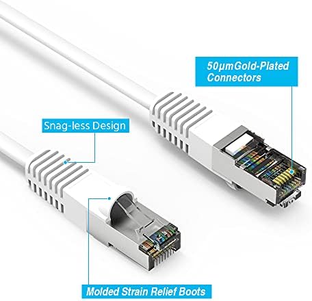 7ft (2.1 M) Cat6 Korumalı (SSTP) Ethernet Ağ Önyükleme Kablosu 7 Feet (2.1 Metre) Gigabit LAN Ağ Kablosu RJ45 Yüksek Hızlı Yama